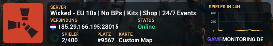 Wicked EU 10x | No BPs | Kits | Shop | 24/7 Events