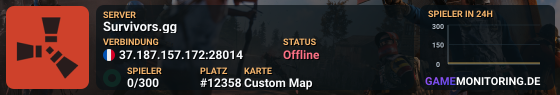 Survivors.gg