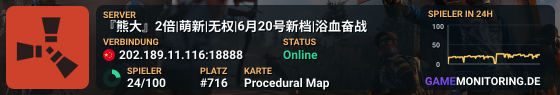 『熊大』2倍|萌新|无权|6月10号新档|浴血奋战