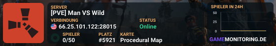 [PVE] Man VS Wild