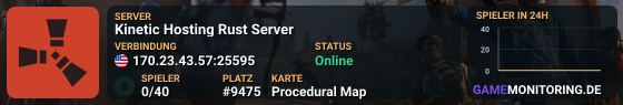 Kinetic Hosting Rust Server