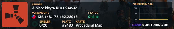 A Shockbyte Rust Server