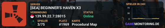 [SEA] BEGINNER'S HAVEN X3