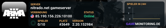 nitrado.net gameserver
