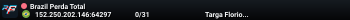 Brazil Perda Total