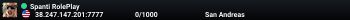Spanti RolePlay