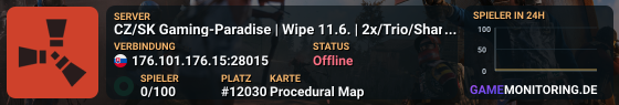 CZ/SK Gaming-Paradise |  Wipe 11.6. | 2x/Trio/SharedBP