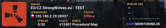 EU/CZ StrongWolves.eu - TEST