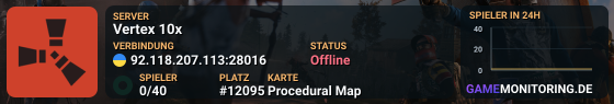 Vertex 10x No BPs [Loot++|Events|MyMini|Shop]In progress