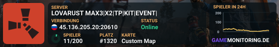 LOVARUST MAX3|X2|TP|KIT|EVENT|