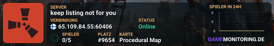 keep listing not for you