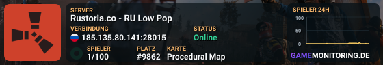 Rustoria.co - RU Low Pop