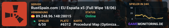 RustSpain.com | EU España x5 (Full Wipe 11/6) [LOOT 5X | KITS
