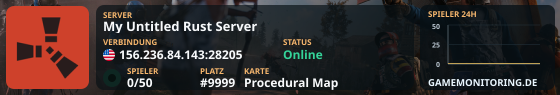 My Untitled Rust Server