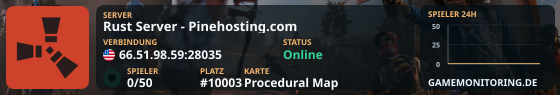 Rust Server - Pinehosting.com