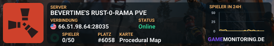 BEVERTIME'S RUST-0-RAMA PVE