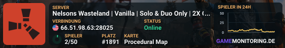 Nelsons Wasteland | Vanilla | Solo & Duo Only | 2X Gather rates