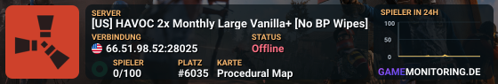 [US] HAVOC 2x Monthly Large Vanilla+ [No BP Wipes]