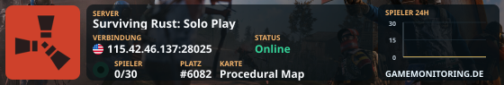 Surviving Rust: Solo Play