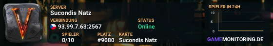 Sucondis Natz