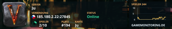 Ju