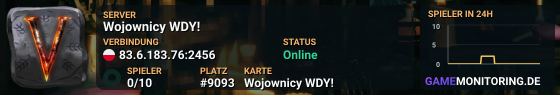 Wojownicy WDY!