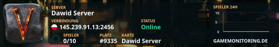 Dawid Server