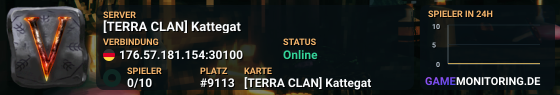 [TERRA CLAN] Kattegat