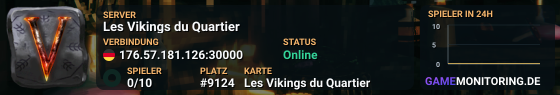 Les Vikings du Quartier