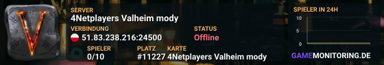4Netplayers Valheim mody