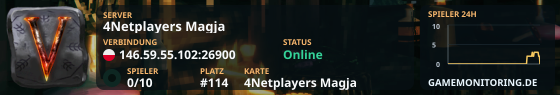 4Netplayers Magja