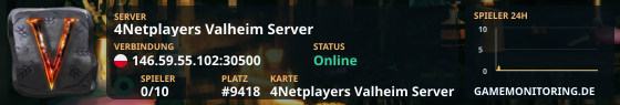 4Netplayers Valheim Server