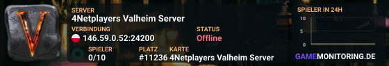 4Netplayers Valheim Server