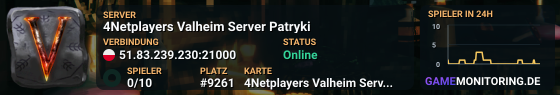 4Netplayers Valheim Server Patryki