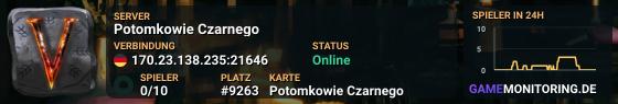 Potomkowie Czarnego