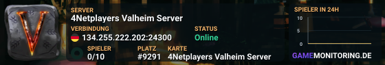 4Netplayers Valheim Server