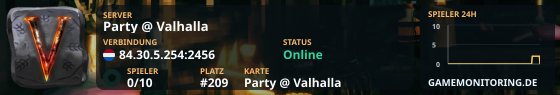 Party @ Valhalla