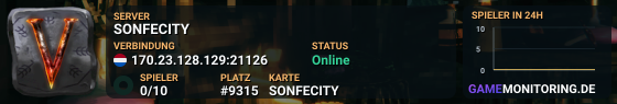 SONFECITY