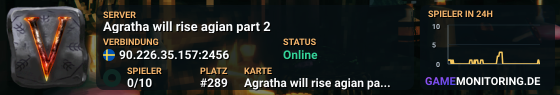 Agratha will rise agian part 2