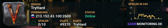 TryHard