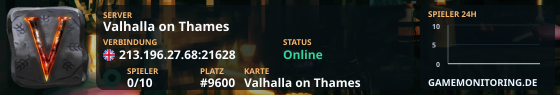 Valhalla on Thames