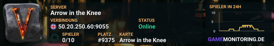 Arrow in the Knee