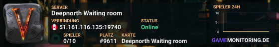 Deepnorth Waiting room