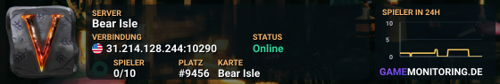 Bear Isle