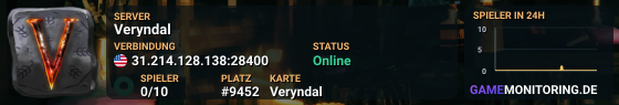 Veryndal