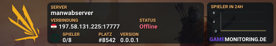 manwabserver