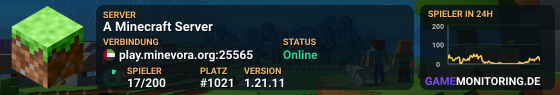 A Minecraft Server