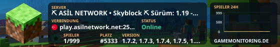 ⛏ ASİL NETWORK • Skyblock ⛏ Sürüm: 1.19 - 1.24 | Play.AsilNetwork.net