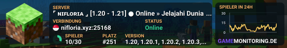⌜ ɴɪꜰʟᴏʀɪᴀ ⌟ [1.20 - 1.21] ● Online » Jelajahi Dunia Baru & Mulai Petualanganmu!