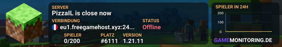 PizzaIL is close now